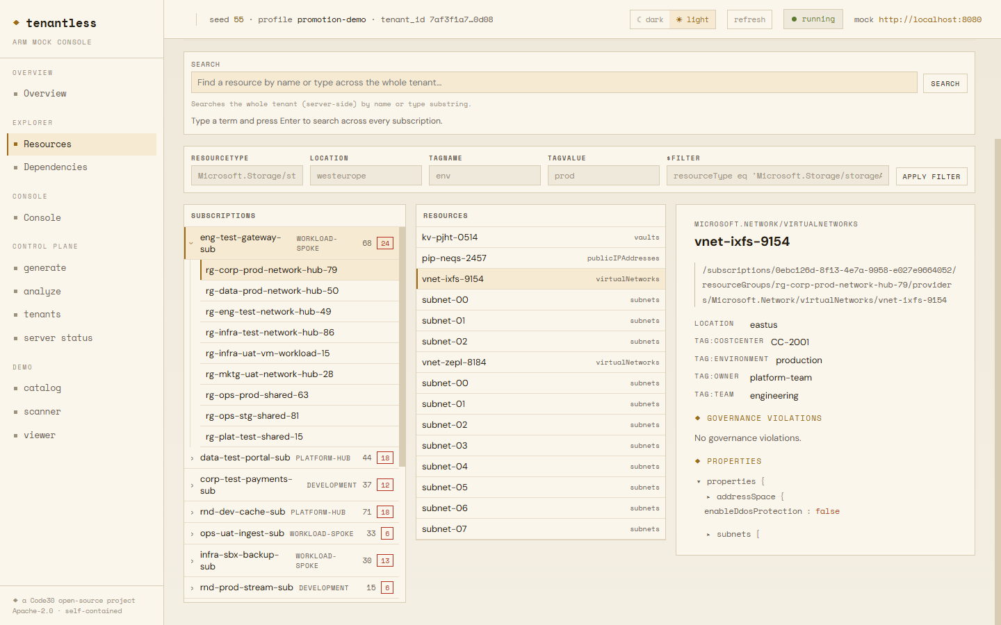 The TenantLess web console: a synthetic subscription tree on the left, the resources of a resource group in the middle, and the selected virtual network's ARM id, tags and properties on the right.